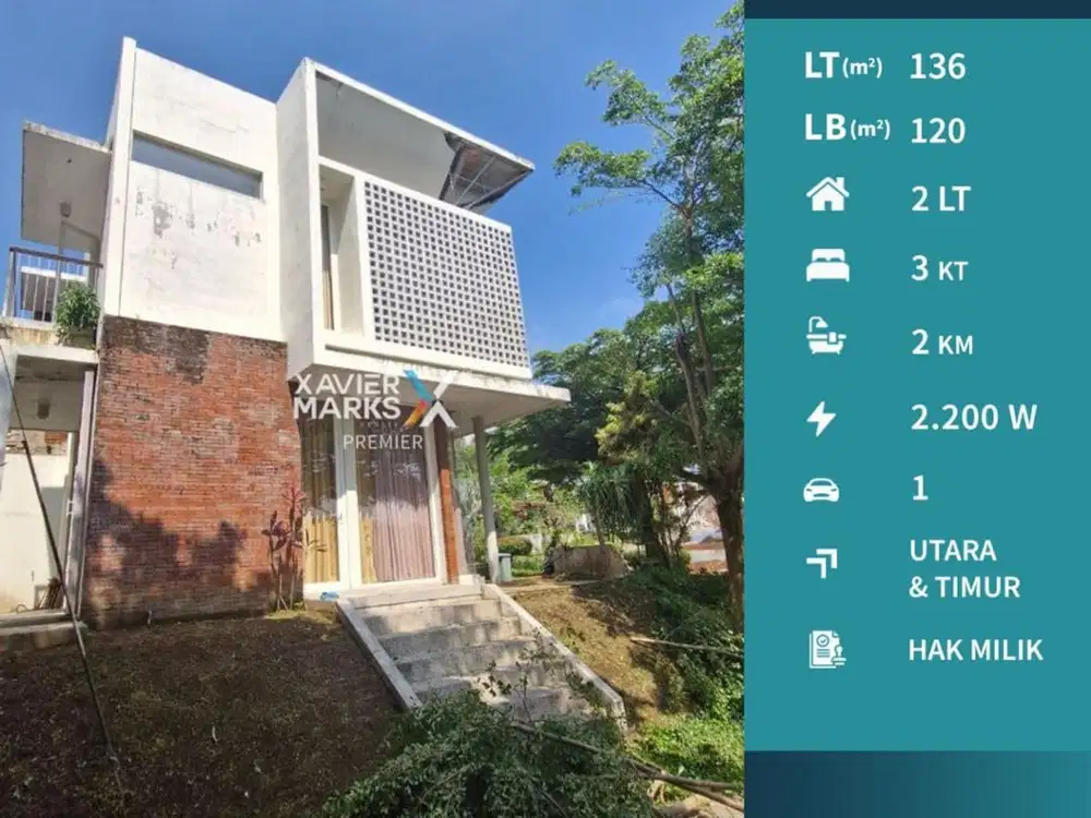 Dijual Rumah Minimalis 2 Lantai Lokasi Hook di The Oz Tidar Malang