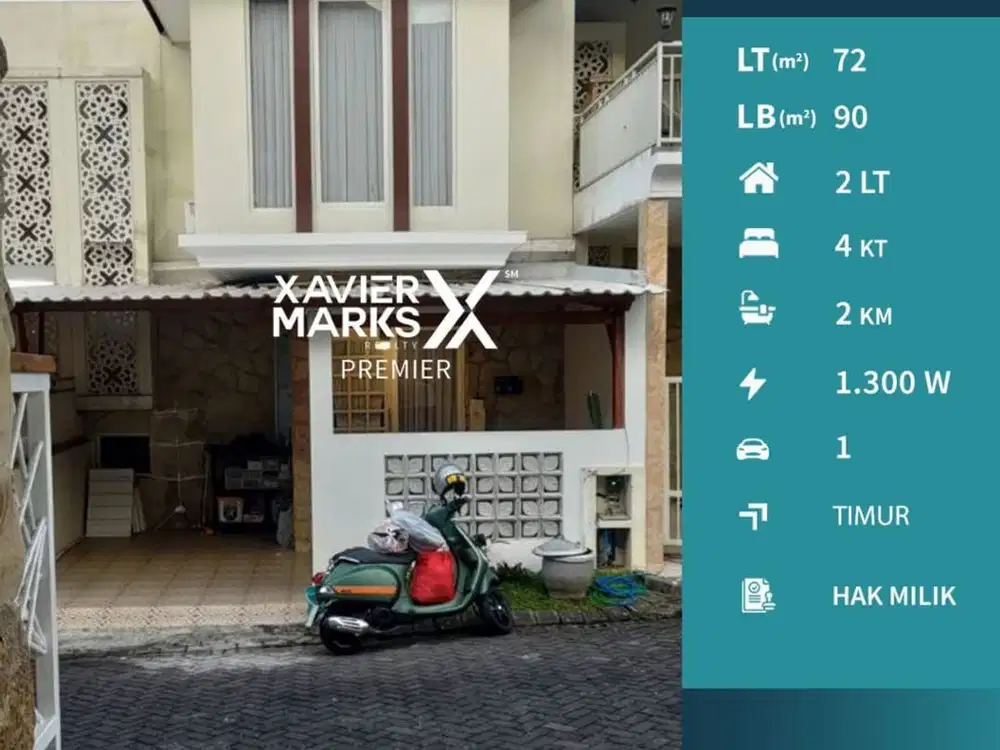 Dijual Rumah SHM Siap Huni di Myrra Residence Lowokwaru Malang