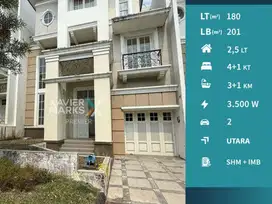 Rumah Premium di Citra Garden Malang Kondisi Bagus Terawat