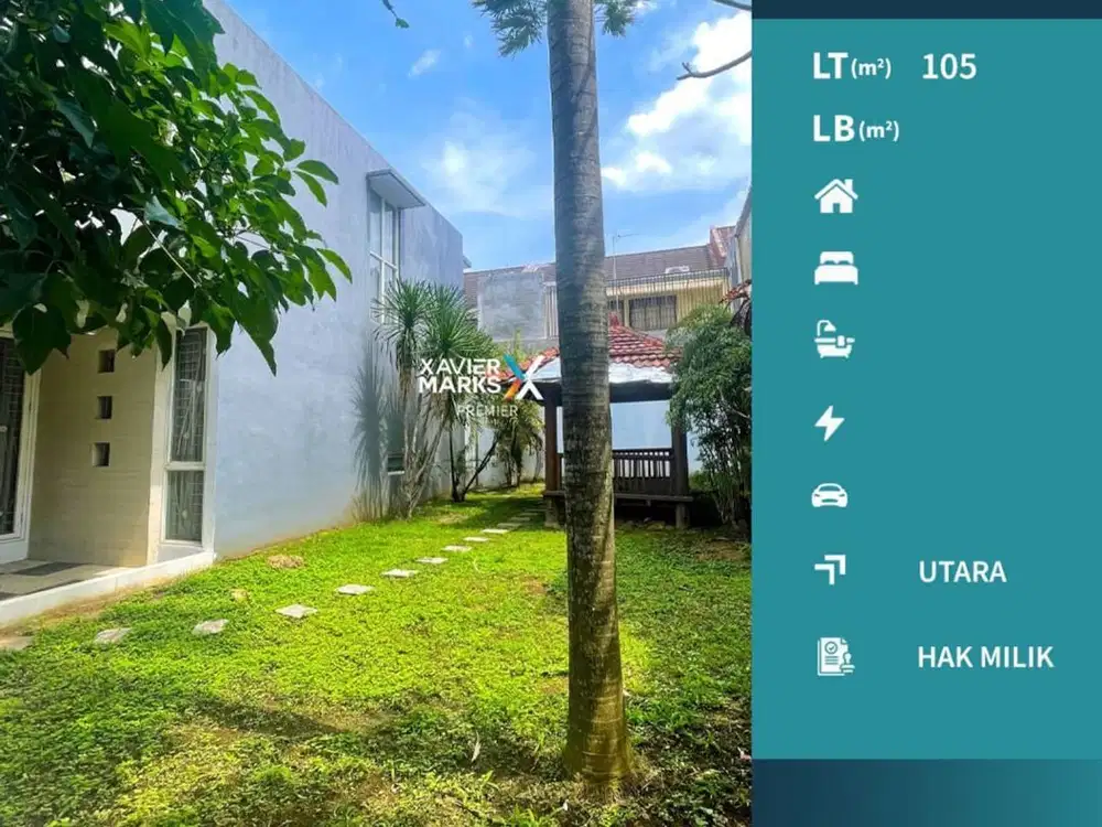 Dijual Tanah Kavling Dekat Raya Suhat di Permata Jingga Malang