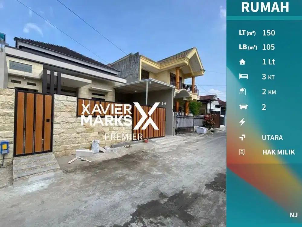 Dijual Rumah Semi Furnish Baru Renovasi di Candi Mendut Malang