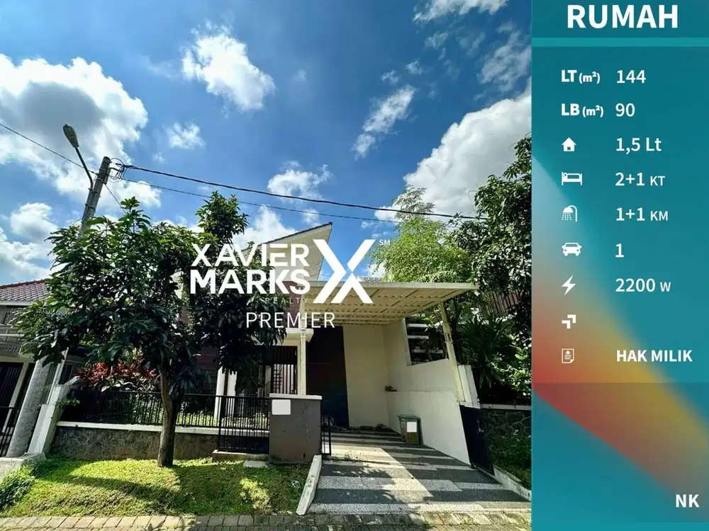 Dijual Rumah Siap Huni Minimalis di Greenland Tidar Malang