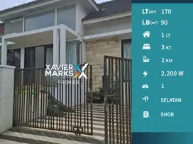 Dijual Rumah Minimalis Siap Huni di Greenland Tidar Malang