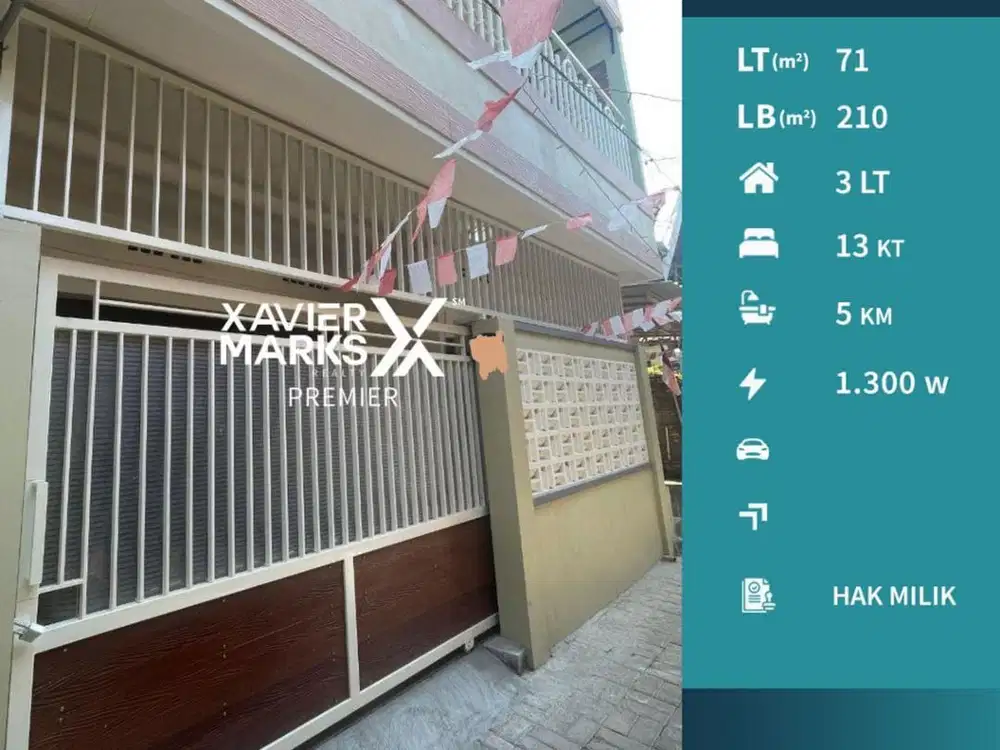 f073 Butuh Segera Laku , Rumah Kost Harga Dibawah Pasar