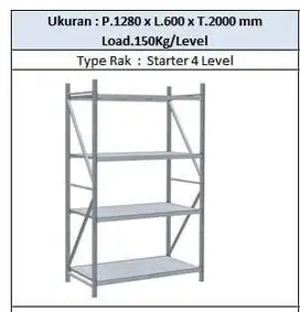 RAK SIKU BESI 5 LEVEL (Custom)