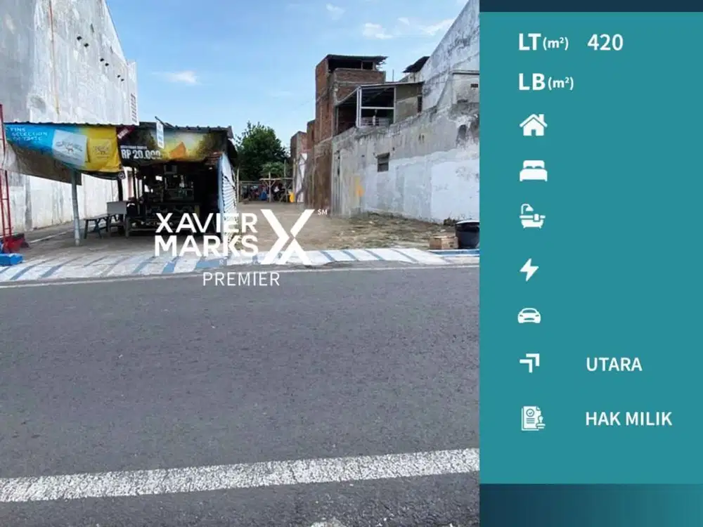 Tanah Siap Bangun Area Sulfat Blimbing Bisa Untuk Hunian Rukos