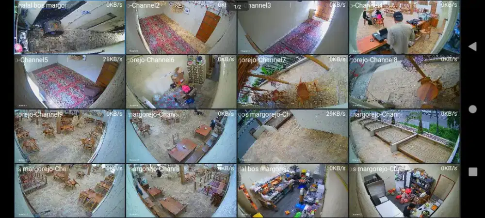 MAINTENANCE CCTV DAN PEMASANGAN BARU