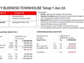 DELREY BIZTOWN BSD City, Strategis, 7x18 (138m2) 3 Lt, 5,4M sdh diskon