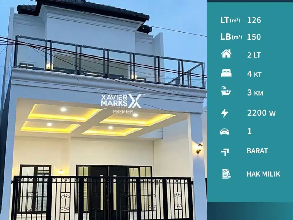Rumah Gres Siap Huni Modern di Sawojajar Malang