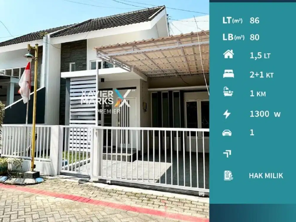 f074 Rumah Harga Ekonomis Siap Huni di Area Cengger Ayam, Malang