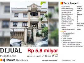 Rumah Puspita loka daerah bsd Tangerang Selatan