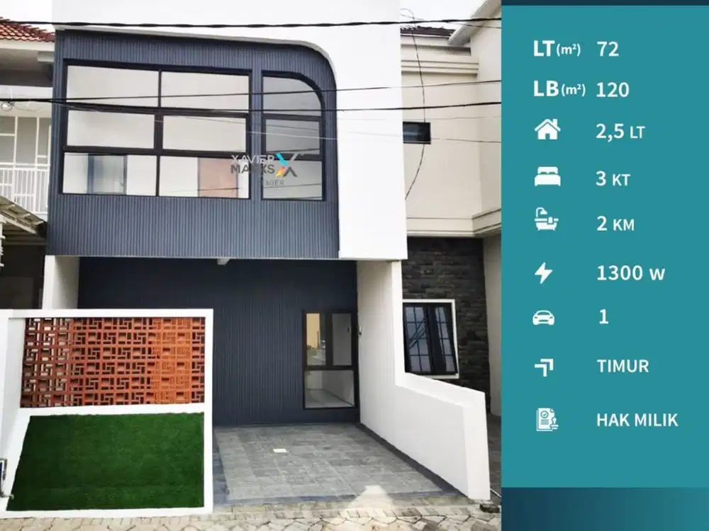 Dijual Murah Rumah Modern 2,5 Lantai di Jl Ikan Ikan Kota Malang