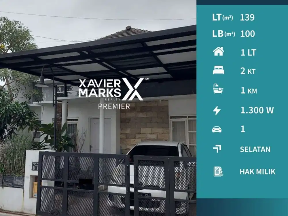 f006 Rumah Minimalis dan Semi Furnished Harga Miring