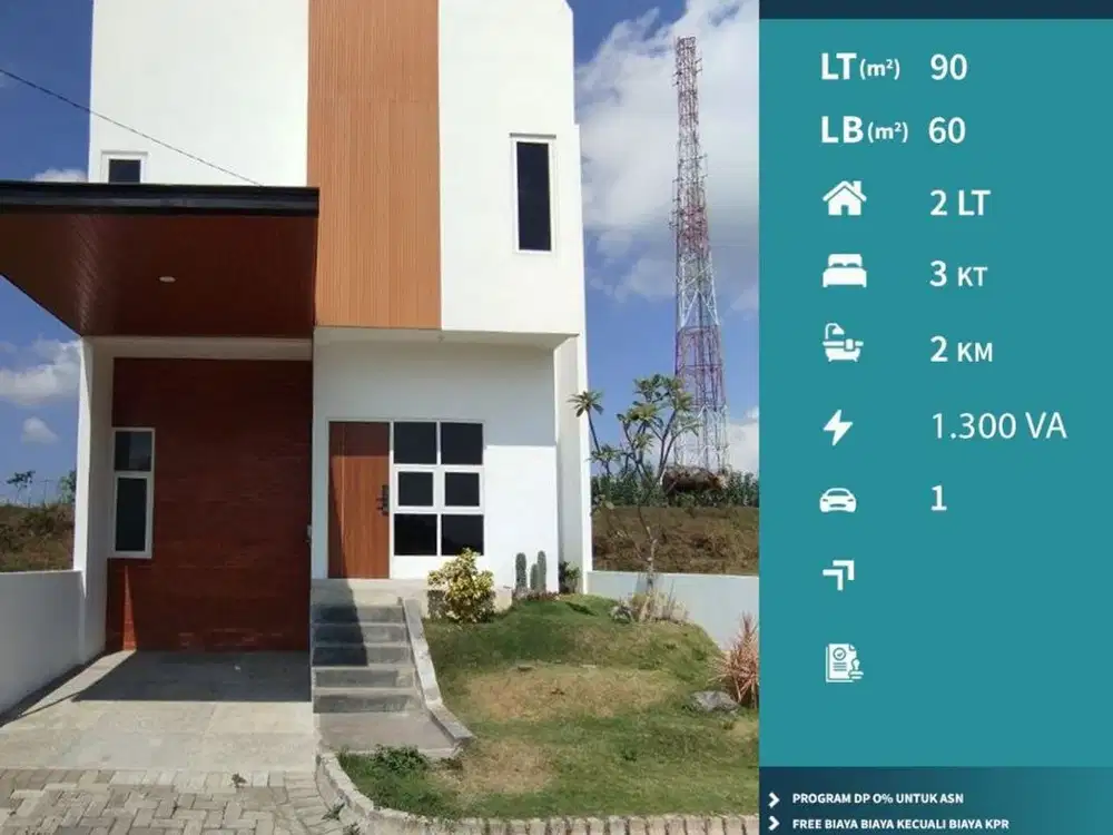 Dijual Rumah Baru Gress Minimalis Modern di Sukun Malang