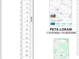 tanah kavlingan di soba / solo baru  lokasi strategis dekat jln raya bisa kpr