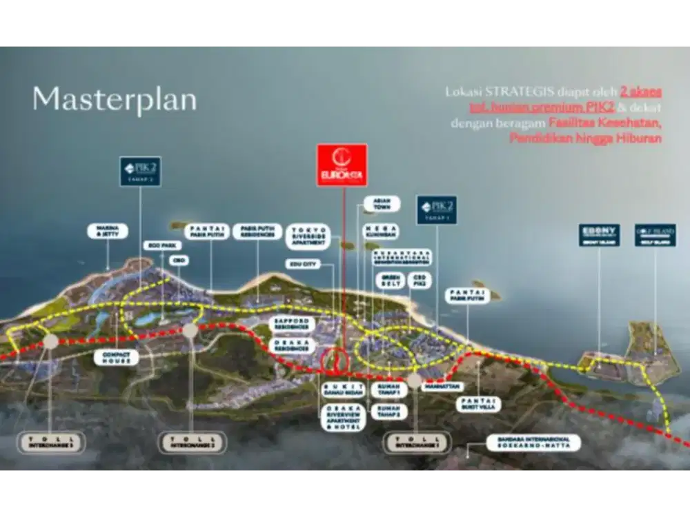 Rukan Osaka Euro Asia PIK 2 Konsep Tematik 8 Negara