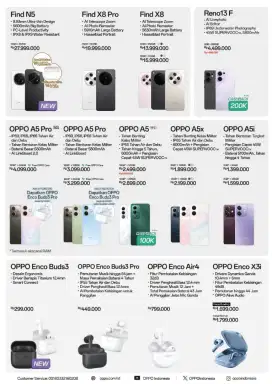 Hp oppo 1jutaan