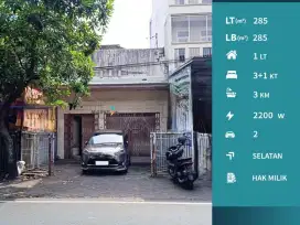 Dijual Rumah Usaha Lokasi Strategis Daerah Jagalan, Klojen Malang