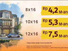 Cluster Bellefont summarecon serpong 4,2man the springs 3 lantai