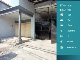 Disewakan Gudang di Sukun Kota Malang Cocok Untuk Segala Usaha