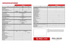MG 5 GT 2022 Bensin