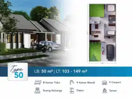 Cluster Baru Margahayu