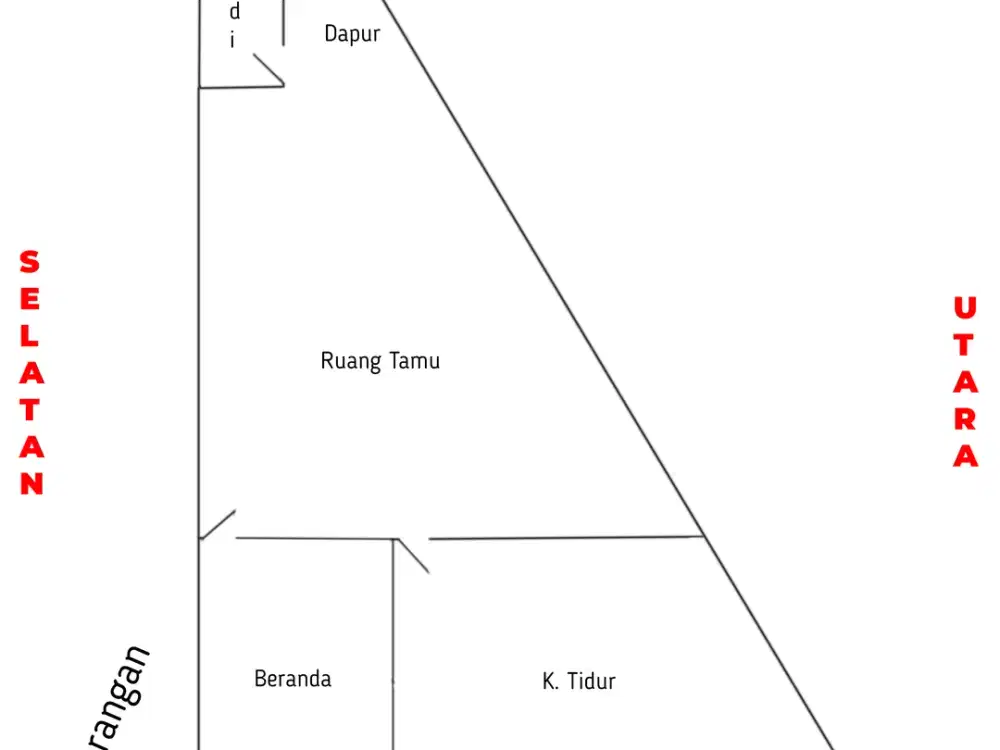 Rumah Kontrakan, Baca Deskripsi, Menikah, DLL