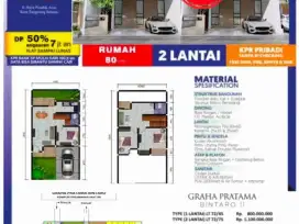 DIJUAL TANAH KAVLING DAN UNIT RUMAH DI CLUSTER GRAHA PRATAMA BINTARO 2