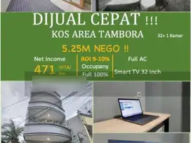 Kost Exclusive 32 Kamar Full Penghuni Gedong Panjang roi tinggi