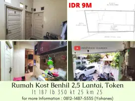 Rumah Kost Benhil 2,5 Lantai 25 Kamar Token Masing²