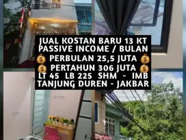 JUAL KOST KOSAN BARU 13 KAMAR DI TANJUNG DUREN JAKARTA BARAT