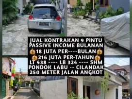 JUAL KONTRAKAN 9 PINTU JALAN PINANG PONDOK LABU CILANDAK JAKSEL