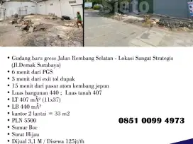 PROMO  Disewa Gudang Baru Gress Jl. Rembang Selatan, Harga 125juta/thn