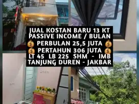 JUAL KOST KOSAN BARU 13 KAMAR DI TANJUNG DUREN JAKARTA BARAT