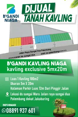 DI JUAL TANAH KAVLING RUKO DAN USAHA