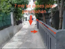 Dijual Cepat Rumah Secondary di Jagakarsa Jakarta selatan