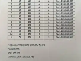 Ready rumah cluster 14 unit di jln Kahfi 1 Jagakarsa ci ganjur