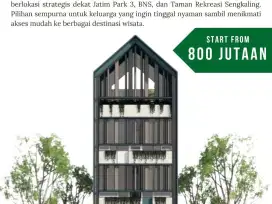 Rumah Kost Malang Cocok Untuk Investasi Belakang UMM