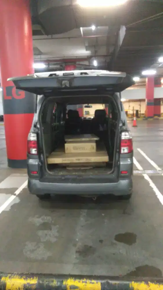 ( sementara sudah ter isi ) Di butuhkan wanita untuk antar barang