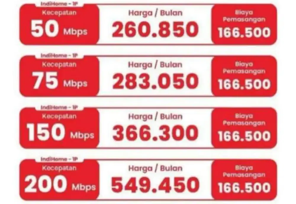 Promo menarik Indihome Jakarta timur