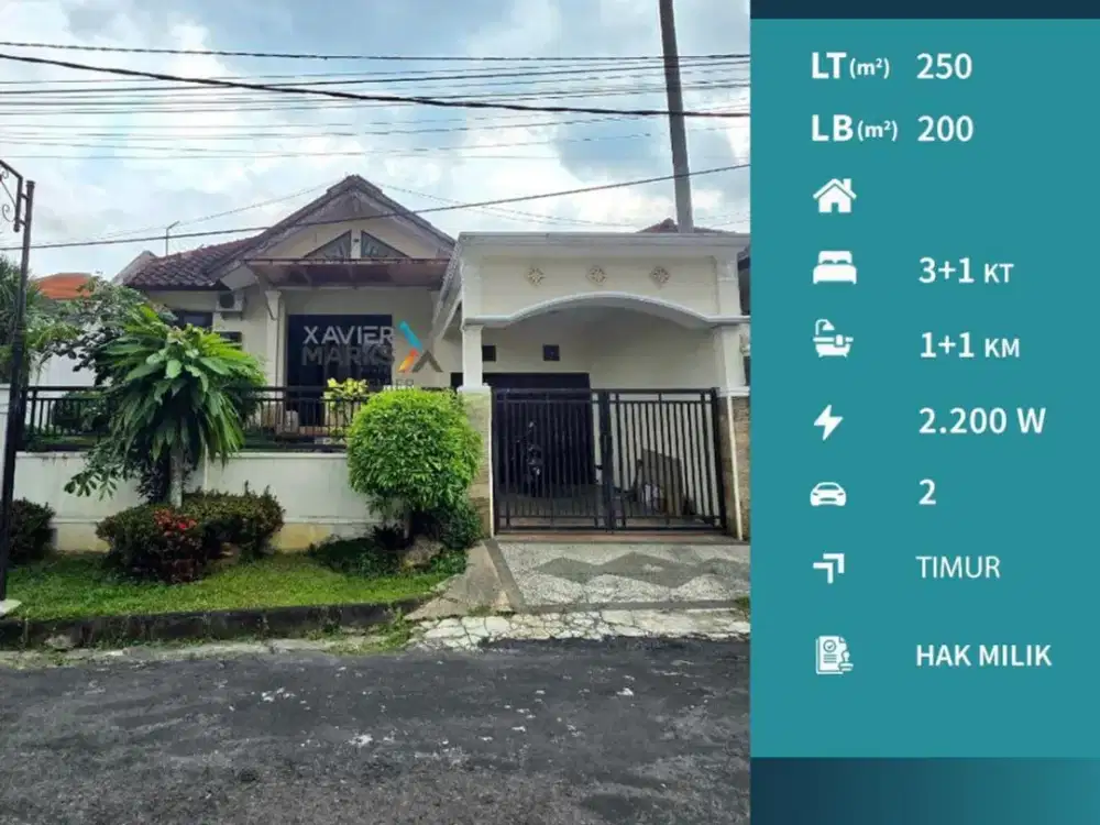 Harga Di Bawah Pasar Rumah Furnished di Puncak Dieng Malang