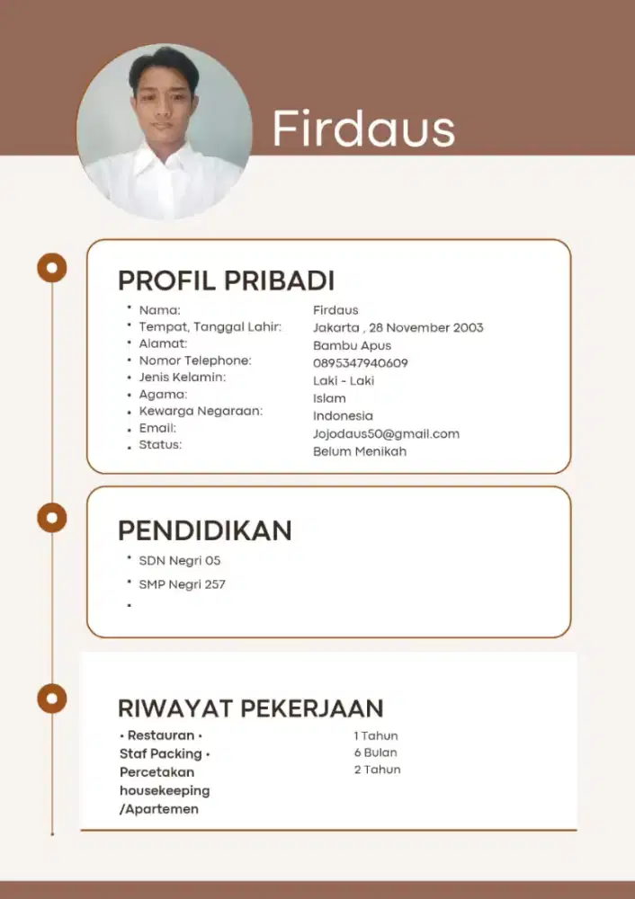 Nyari info loker apa ajah