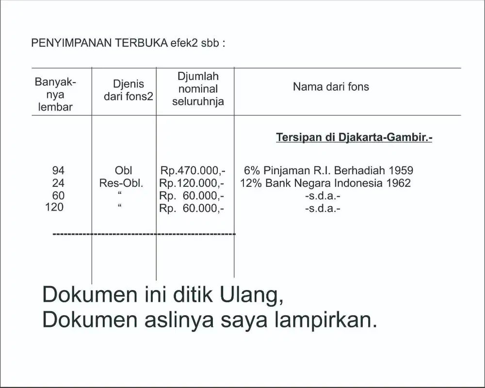 Obligasi BNI tahun 1962 (untuk KOLEKSI)