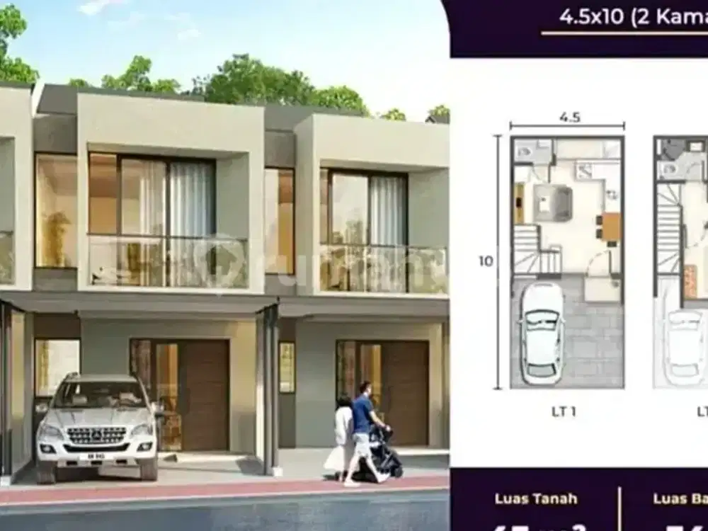 Dijual Rumah Milenial Uk 4,5x10 Cluster California Pik2