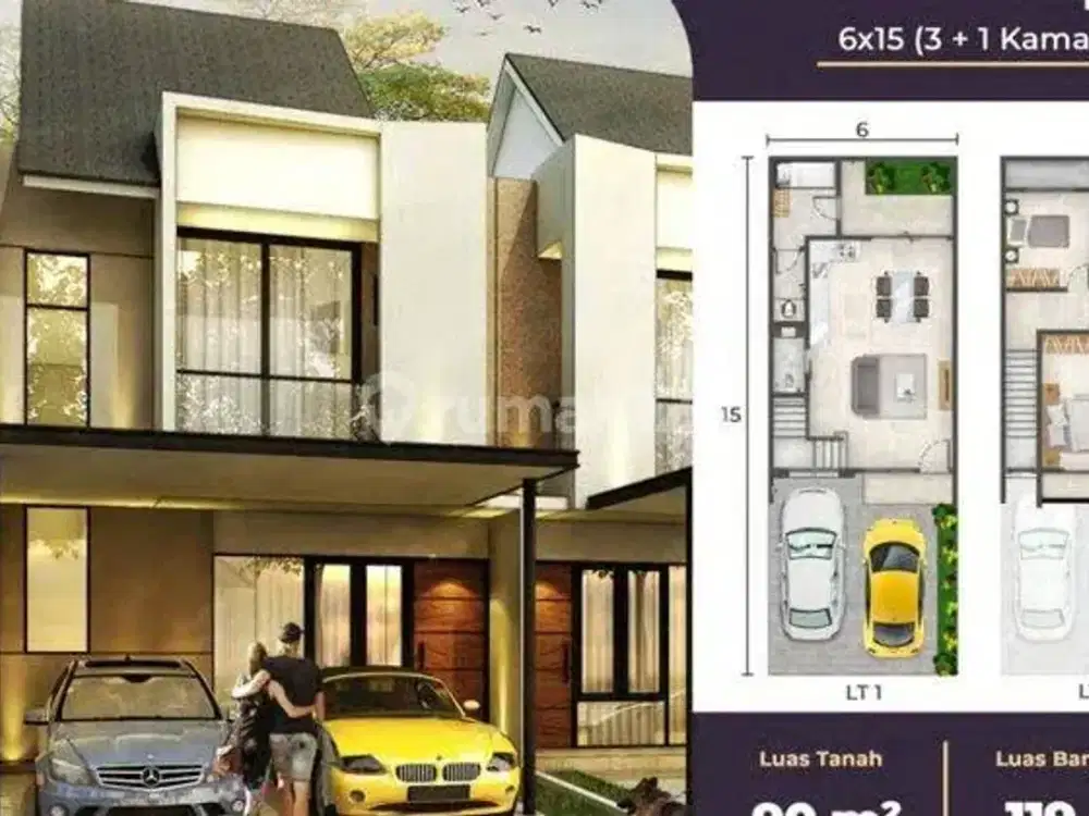 Dijual Rumah Milenial Cluster California Uk 6x15 di Pik2
