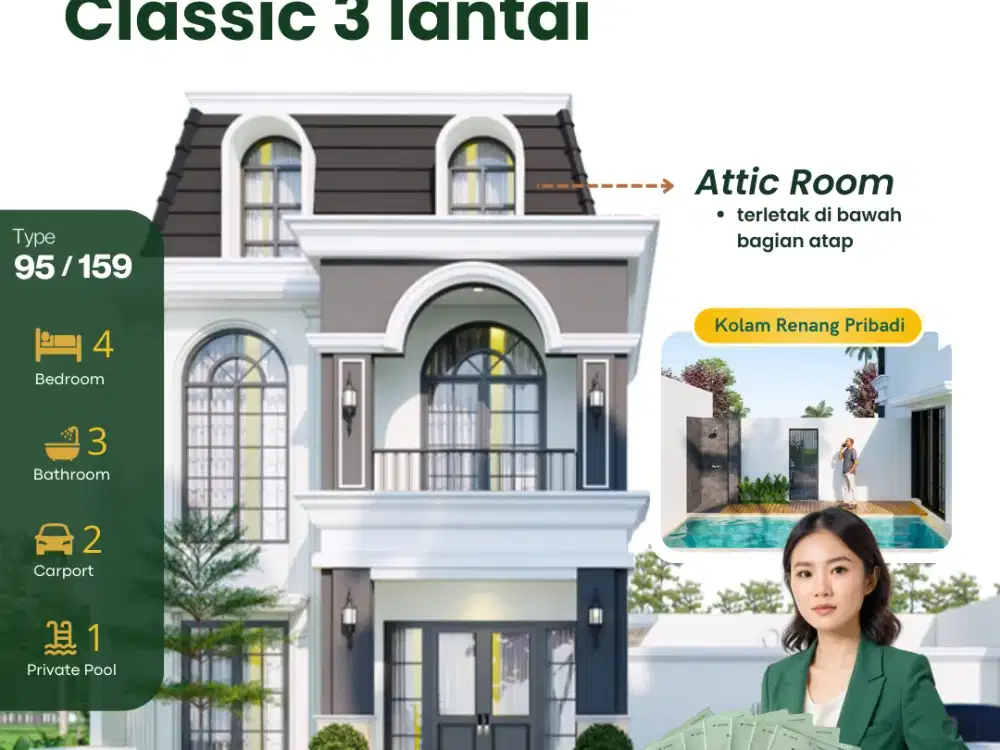 Rumah 2 Lantai Di Jual Sleman Yogyakarta SHM Ready