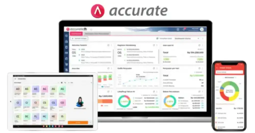 Kursus Mahir Accurate Online untuk Karyawan dan Professional 2 Minggu