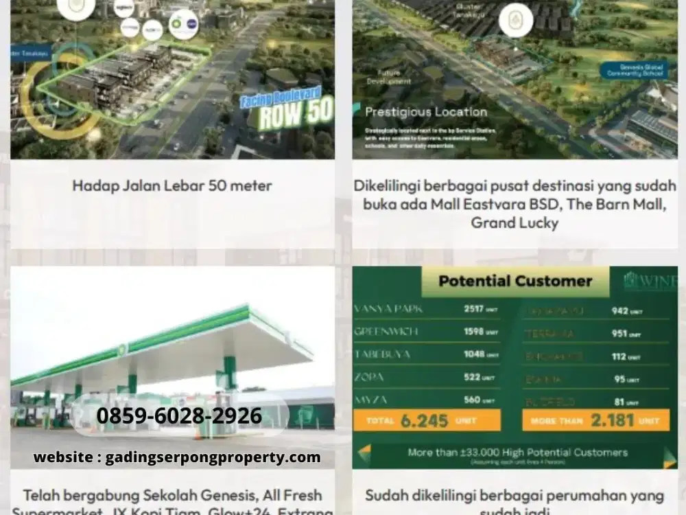 Asterra Business Park Sinarmasland Bsd Hanya 10Unit Row Utama Jln