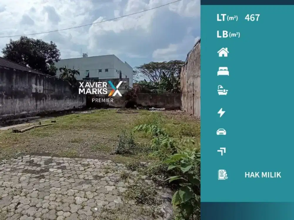 Disewakan Tanah Dekat Soekarno Hatta di Candi Candi Kota Malang