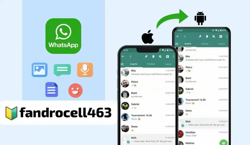 Jasa Backup data hp android iphone